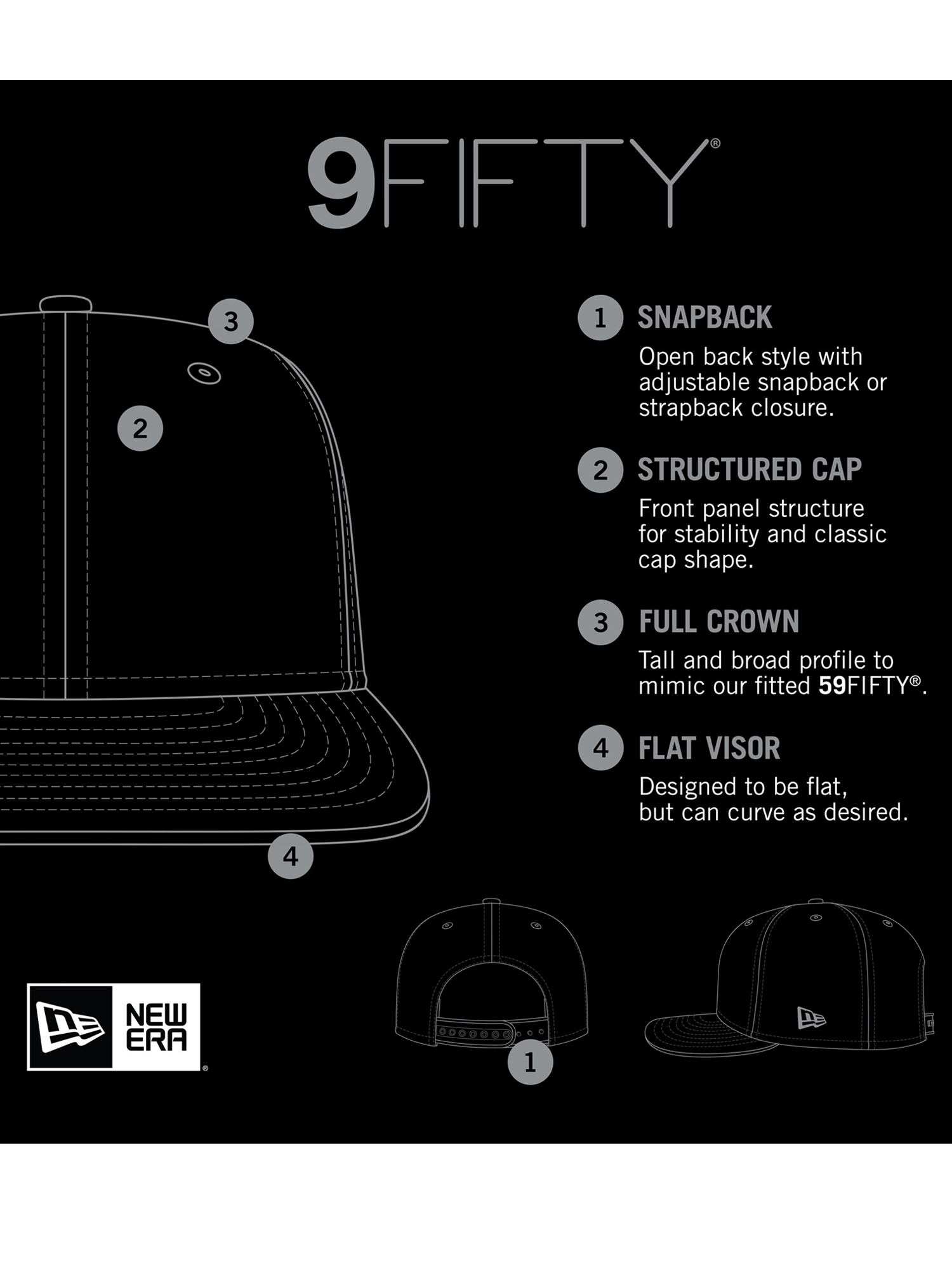 Toronto Raptors New Era NBA HWC 9FIFTY Snapback Hat - Black